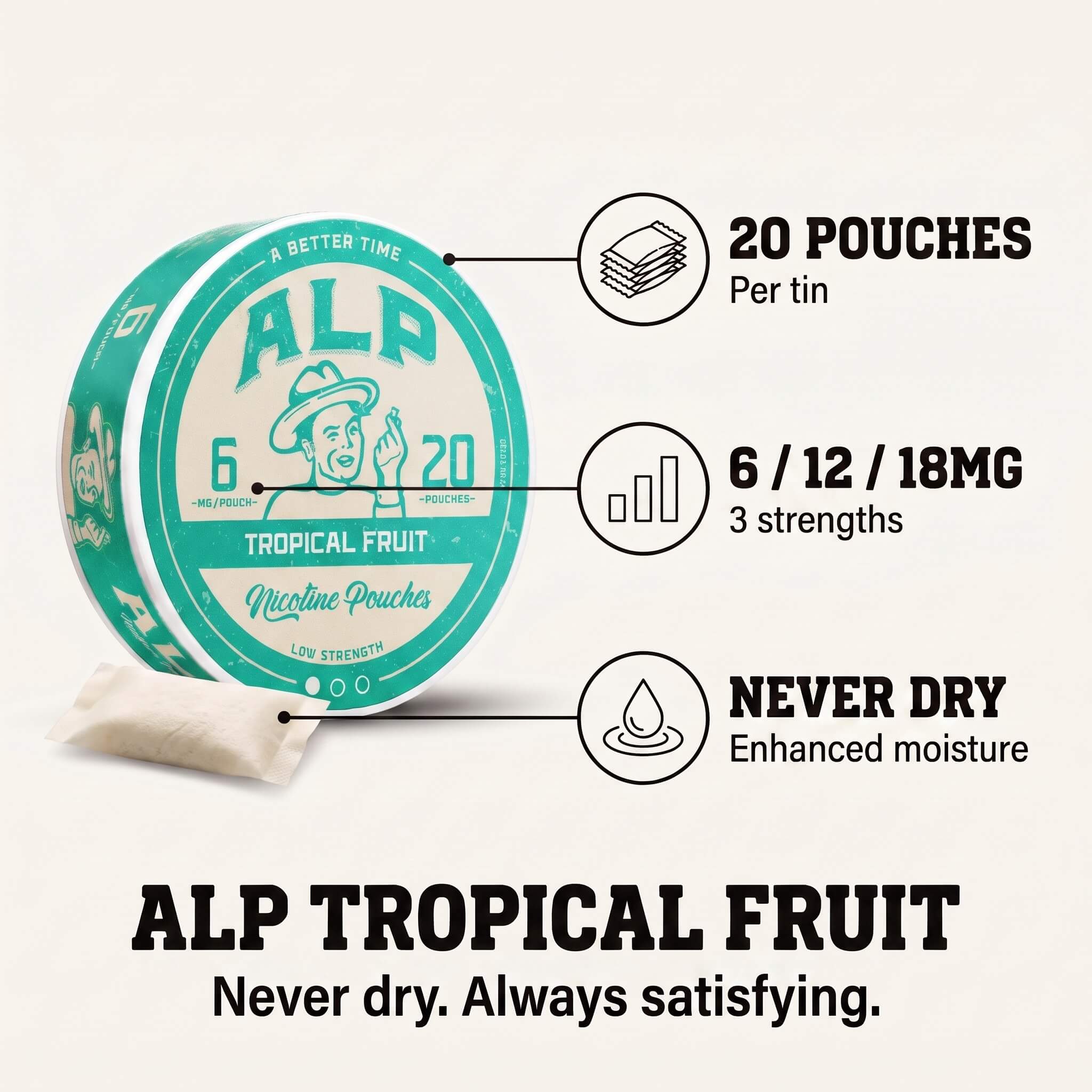 Tropical Fruit Nicotine Pouches